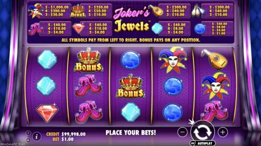 Joker's Jewels en Argentina